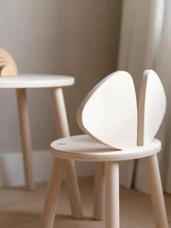 Kindertafel Mouse met kinderstoel, set van 2^Nofred Online