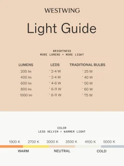 Kleine mobiele LED tafellamp Bon Jour, dimbaar^Flos Fashion