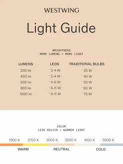 Kleine mobiele LED tafellamp Kamal, dimbaar^Westwing Collection Best