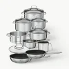 Kookpottenset Elegance van RVS, set van 10^RÖSLE New