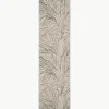 Laagpolige loper Rustic Texture met hoog-laag effect^Rama Carpets Sale
